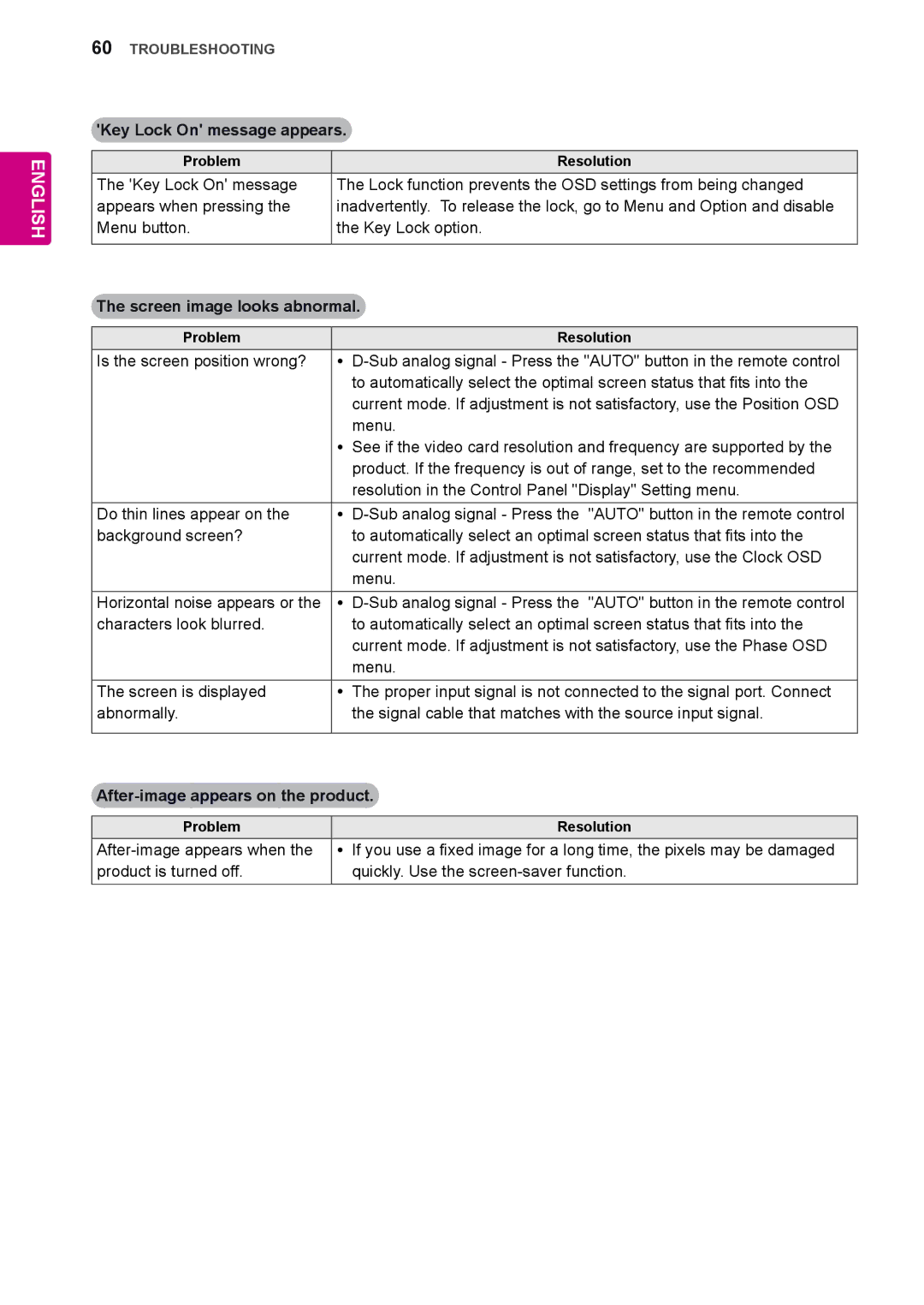 LG Electronics 42WS50MS, 47WS50MS owner manual Key Lock On message appears, After-image appears on the product 