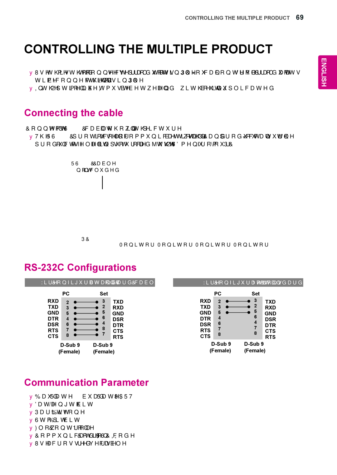 LG Electronics 47WS50MS, 42WS50MS Controlling the Multiple Product, Connecting the cable, RS-232C Configurations 