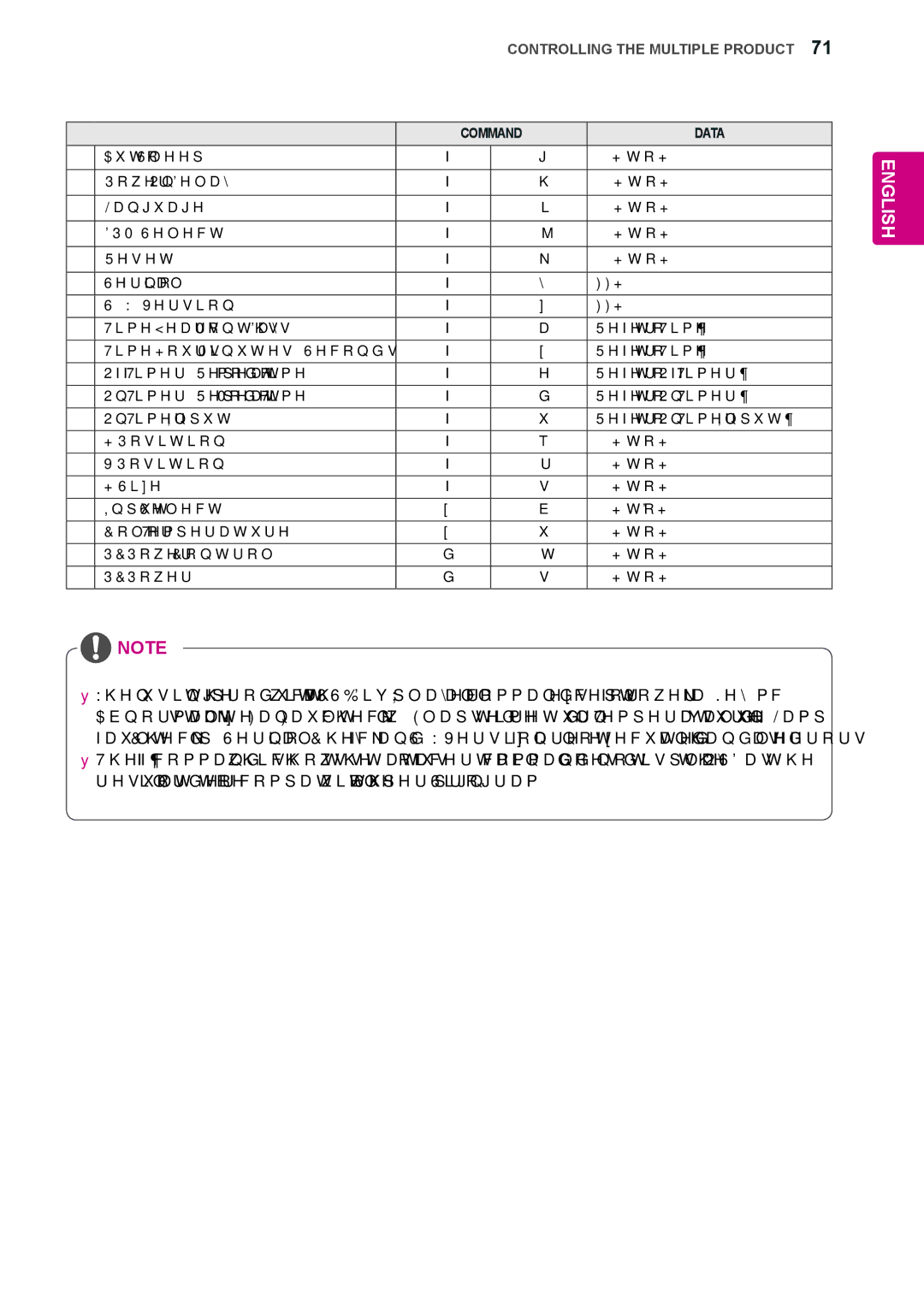 LG Electronics 47WS50MS, 42WS50MS owner manual Version 