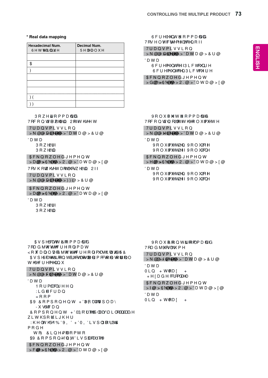 LG Electronics 47WS50MS, 42WS50MS owner manual Real data mapping 