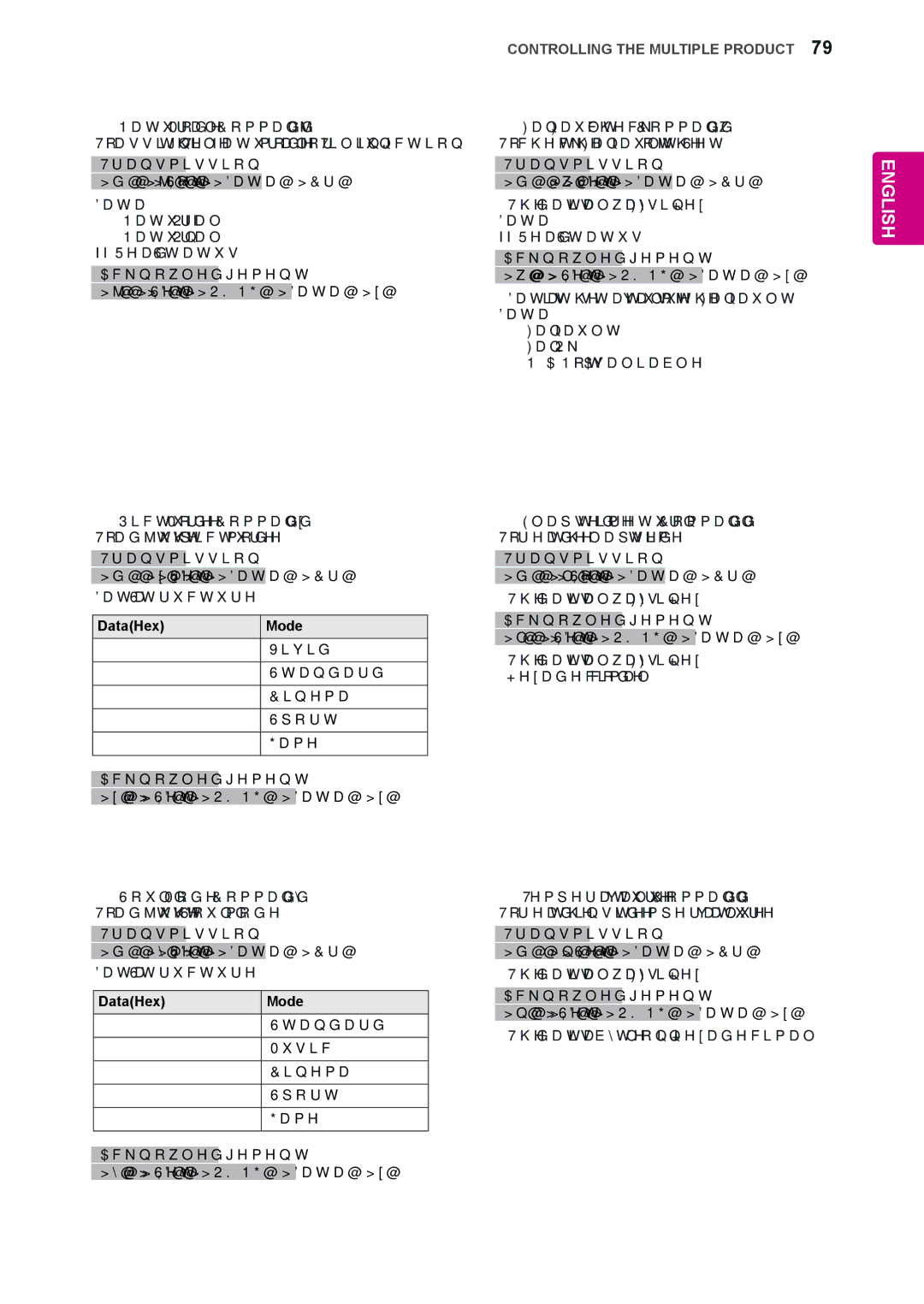 LG Electronics 47WS50MS, 42WS50MS owner manual DataHex Mode 