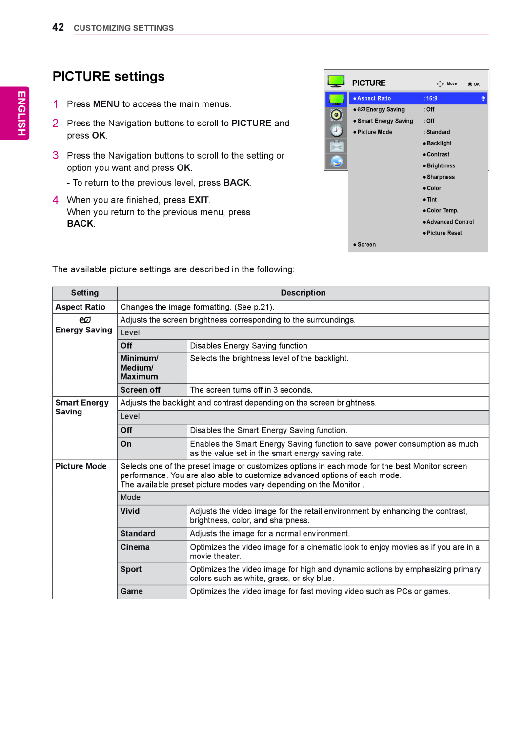LG Electronics 42WS50MS, 47WS50MS owner manual PICTURE settings, English, Customizing Settings 