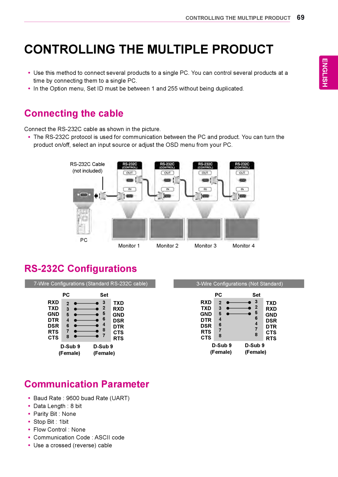 LG Electronics 47WS50MS, 42WS50MS Controlling The Multiple Product, Connecting the cable, RS-232C Configurations, English 