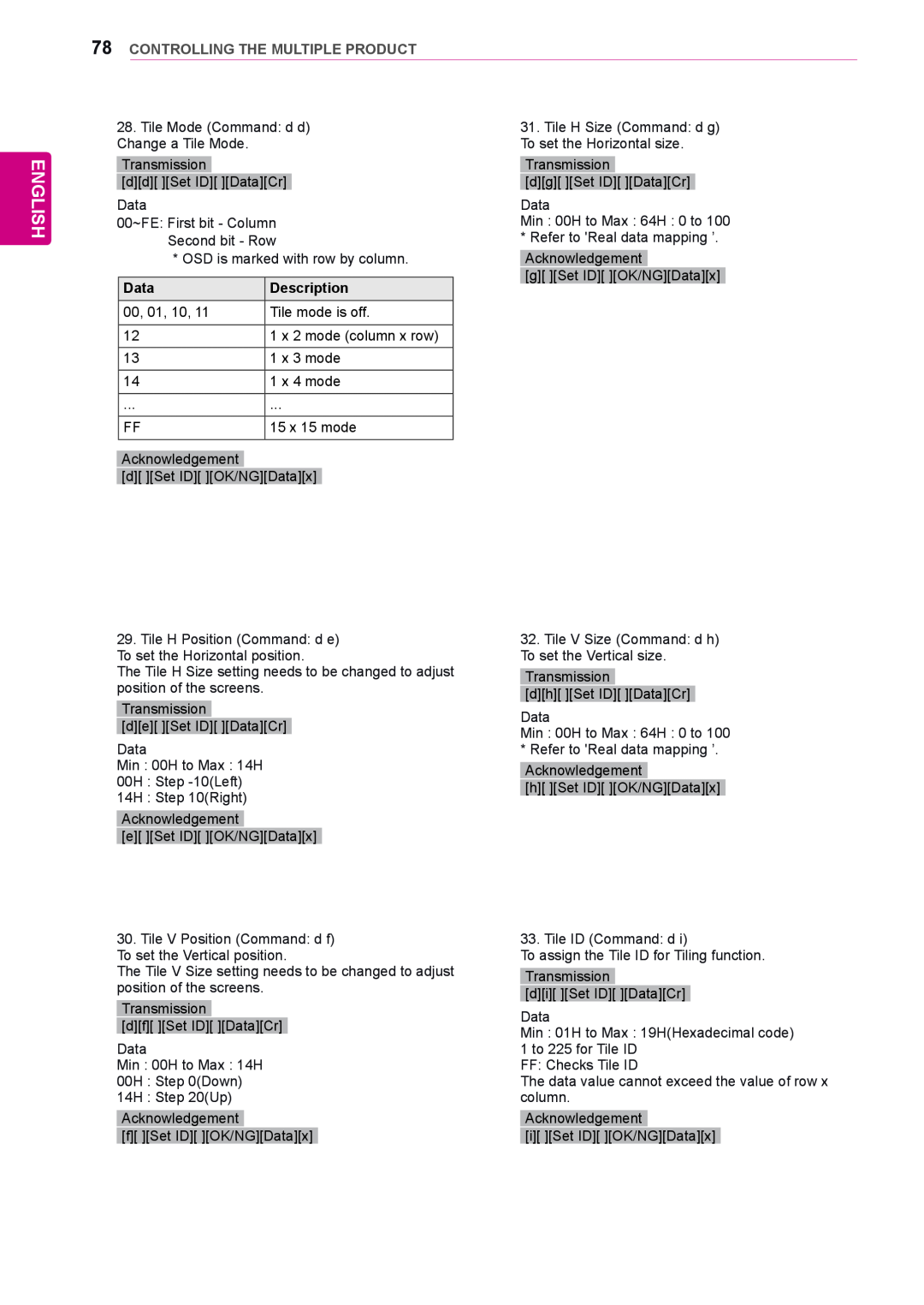 LG Electronics 42WS50MS, 47WS50MS owner manual English, Controlling The Multiple Product 