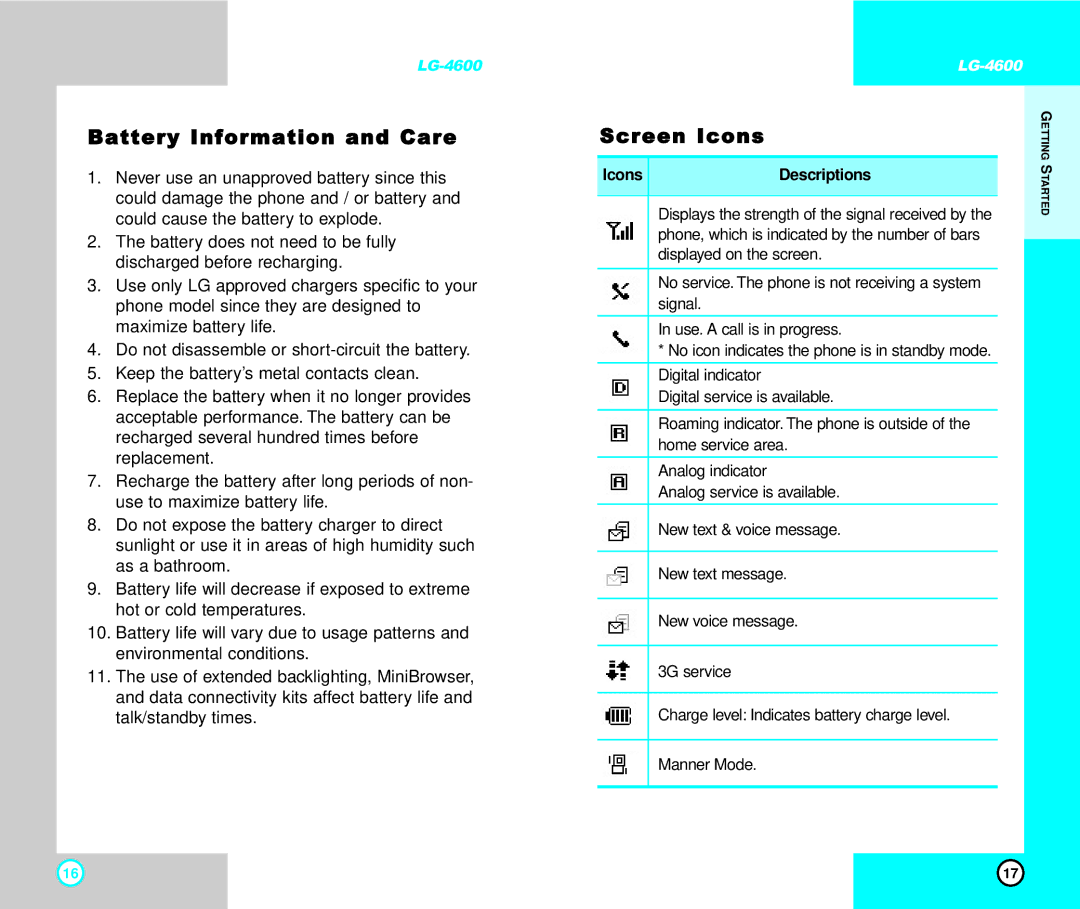 LG Electronics 4600 manual Battery Information and Care, Screen Icons, Icons Descriptions 