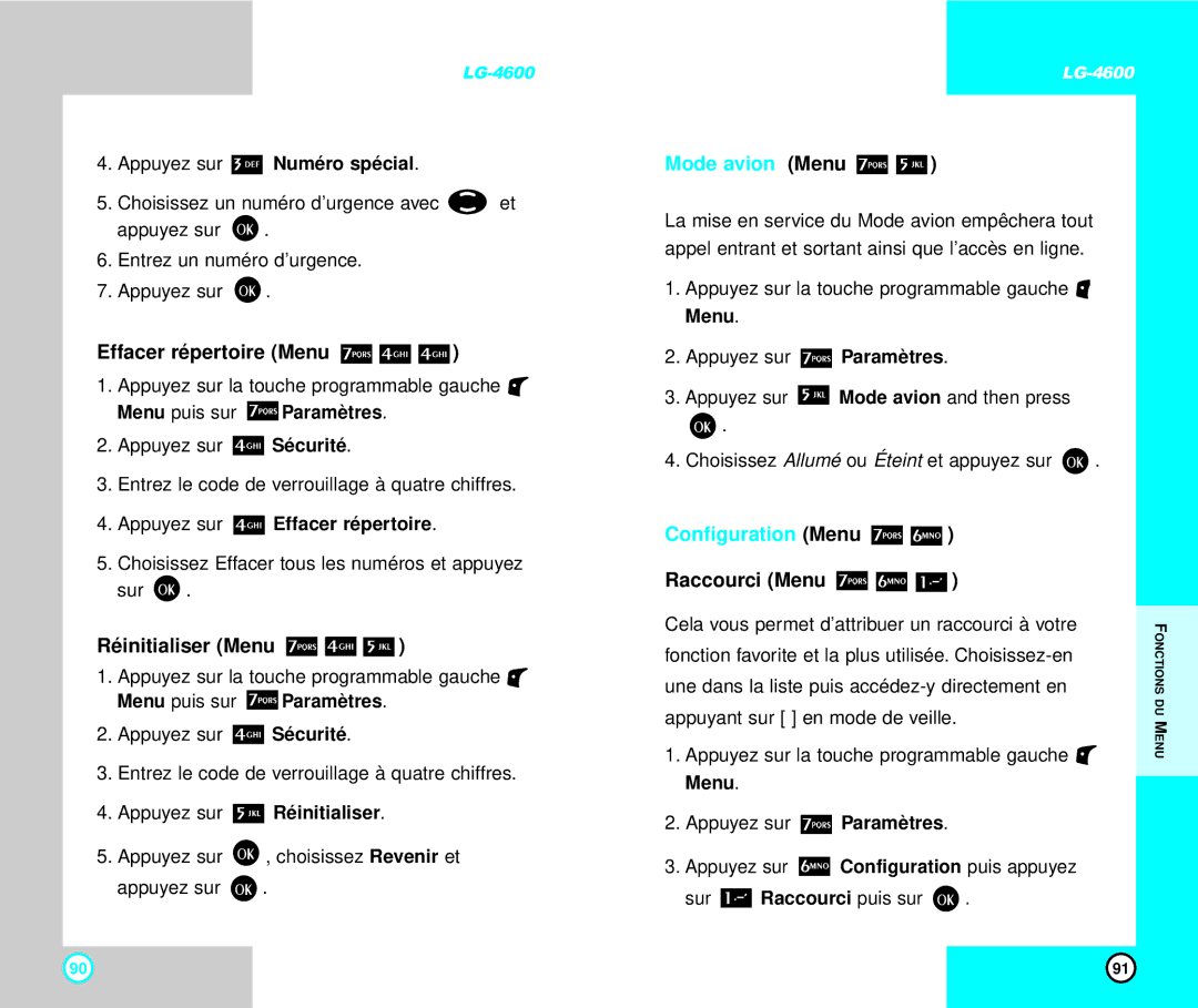 LG Electronics 4600 manual Effacer répertoire Menu, Réinitialiser Menu, Mode avion Menu, Configuration Menu, Raccourci Menu 
