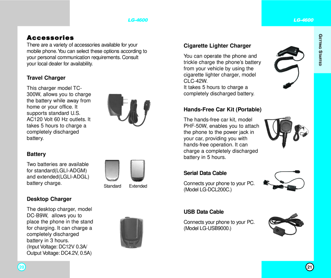 LG Electronics 4600 manual Accessories 