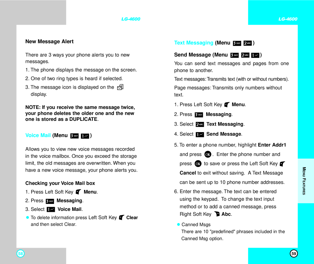 LG Electronics 4600 manual New Message Alert, Voice Mail Menu, Text Messaging Menu, Send Message Menu 