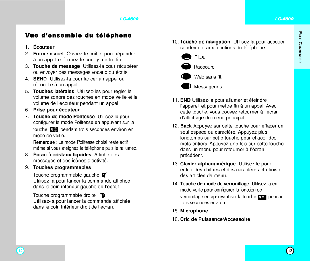 LG Electronics 4600 manual Vue d’ensemble du téléphone, Écouteur, Microphone Cric de Puissance/Accessoire 