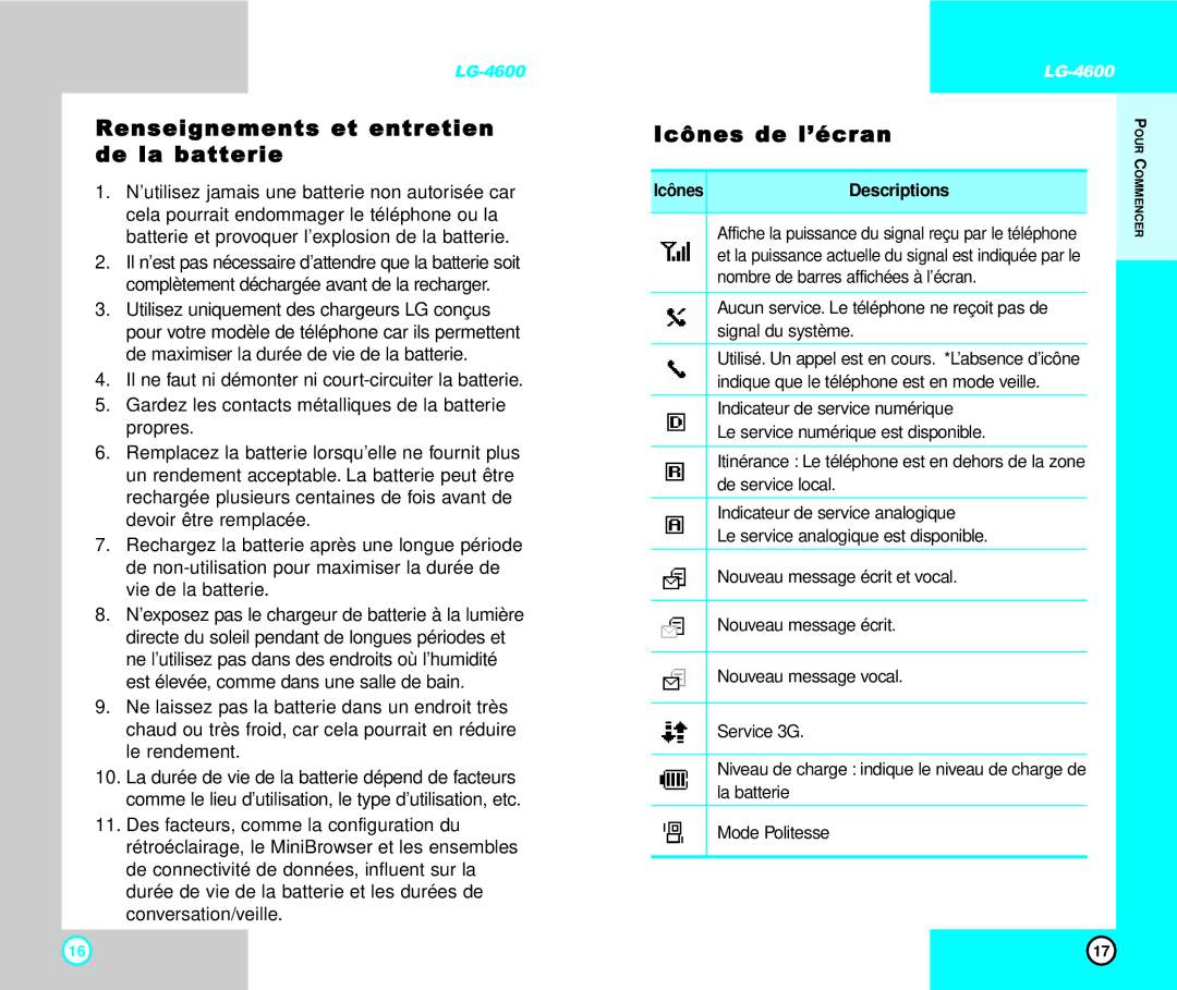 LG Electronics 4600 manual Renseignements et entretien de la batterie, Icônes de l’écran, Icônes Descriptions 