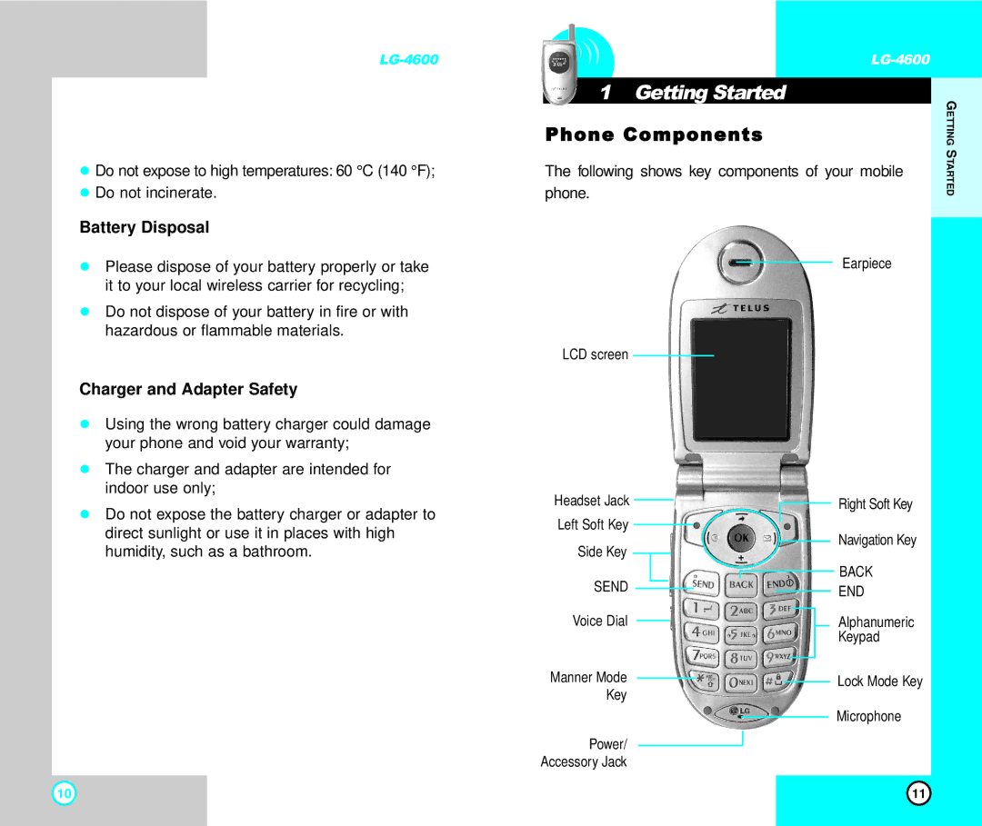 LG Electronics 4600 manual Getting Started, Phone Components, Battery Disposal, Charger and Adapter Safety 