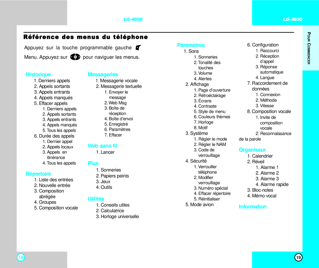 LG Electronics 4600 manual Référence des menus du téléphone 