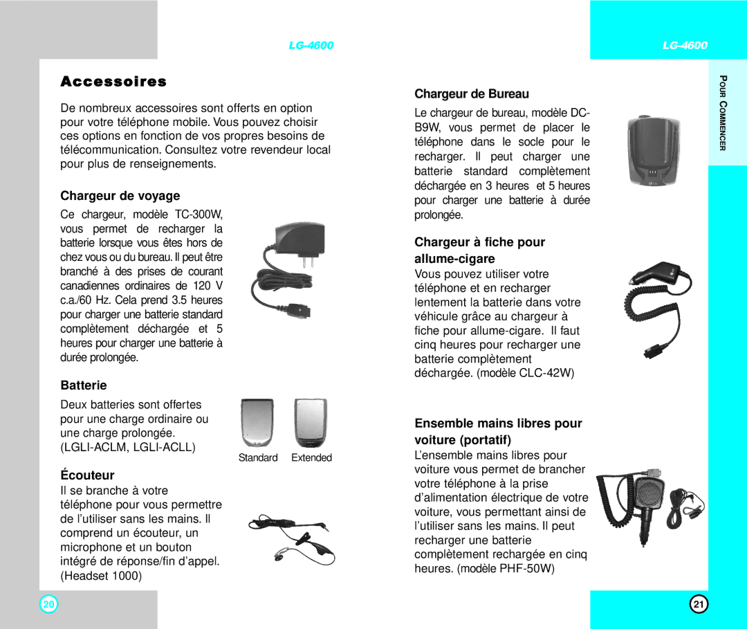 LG Electronics 4600 manual Accessoires 