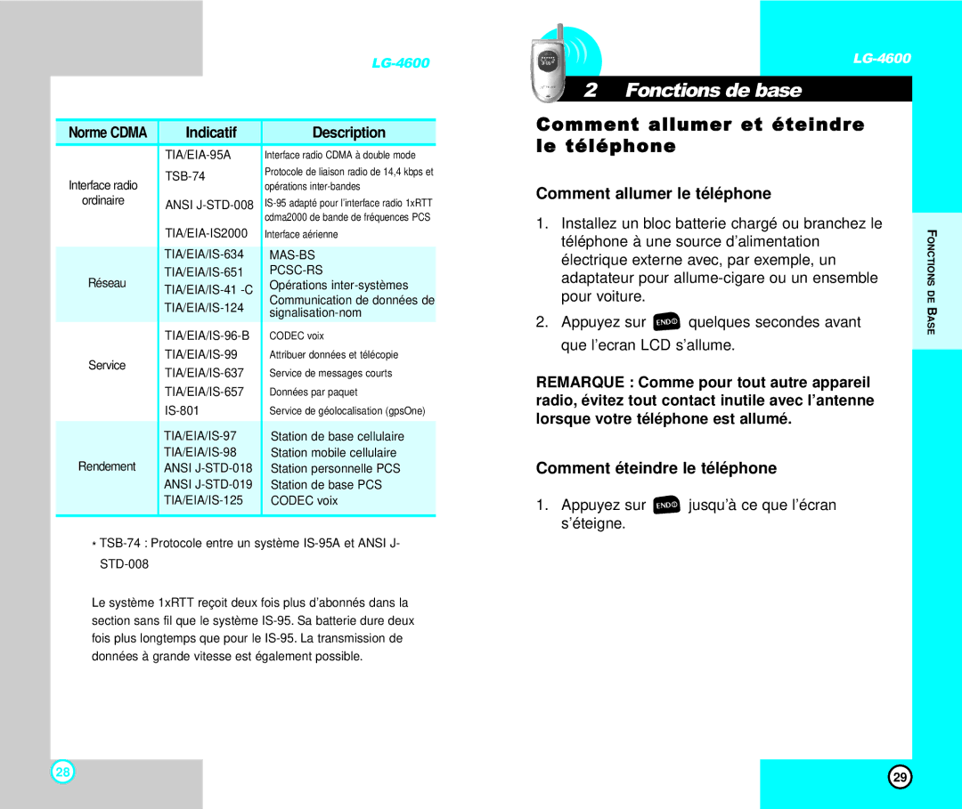 LG Electronics 4600 manual Fonctions de base, Comment allumer et éteindre le téléphone, Comment allumer le téléphone 