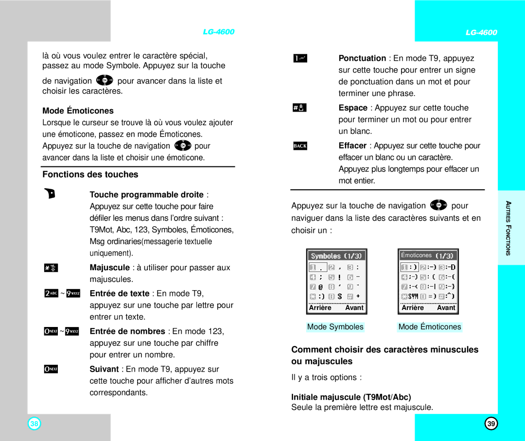 LG Electronics 4600 manual Fonctions des touches, Comment choisir des caractères minuscules ou majuscules, Mode Émoticones 