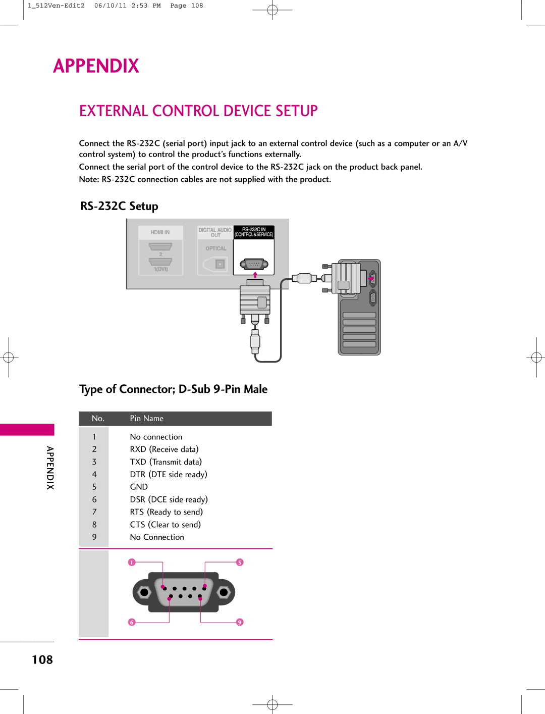 LG Electronics 47LB1DA manual External Control Device Setup, RS-232C Setup, Type of Connector D-Sub 9-Pin Male, 108 