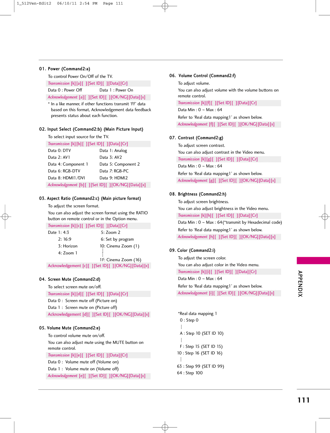 LG Electronics 47LB1DA manual 111, Set ID OK/NGDatax 