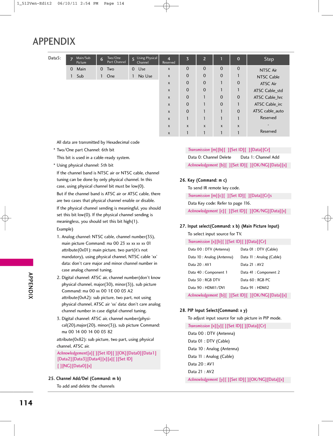 LG Electronics 47LB1DA manual 114, Step 