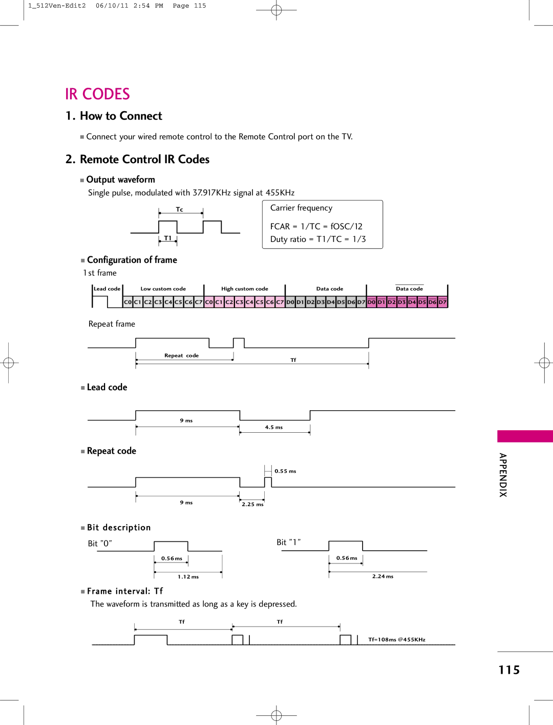 LG Electronics 47LB1DA manual Remote Control IR Codes, 115 