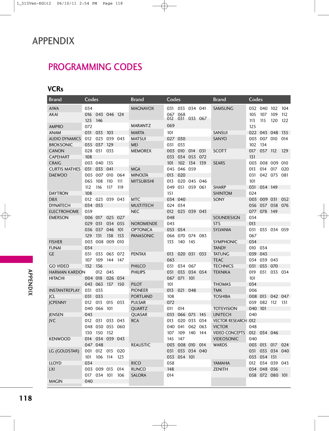 LG Electronics 47LB1DA manual Programming Codes, VCRs, 118 