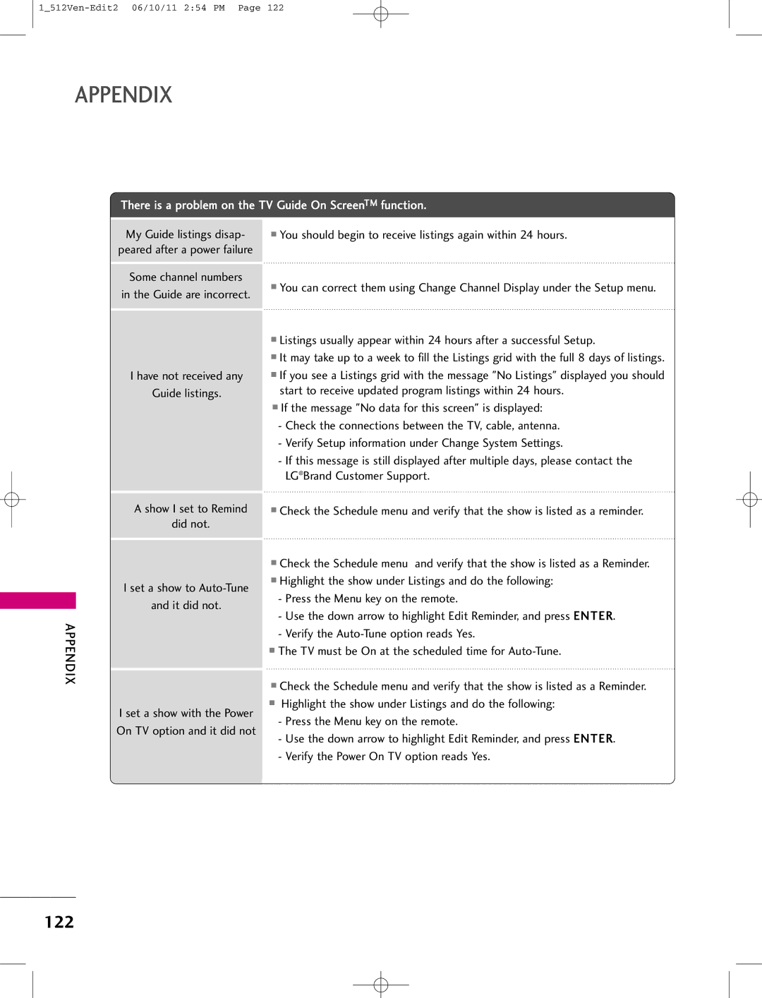 LG Electronics 47LB1DA manual 122, My Guide listings disap 