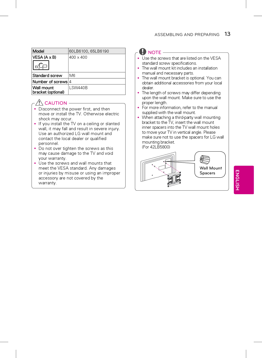 LG Electronics 32LB5800, 47LB5800, 42LB5800 owner manual Standard screw specifications 