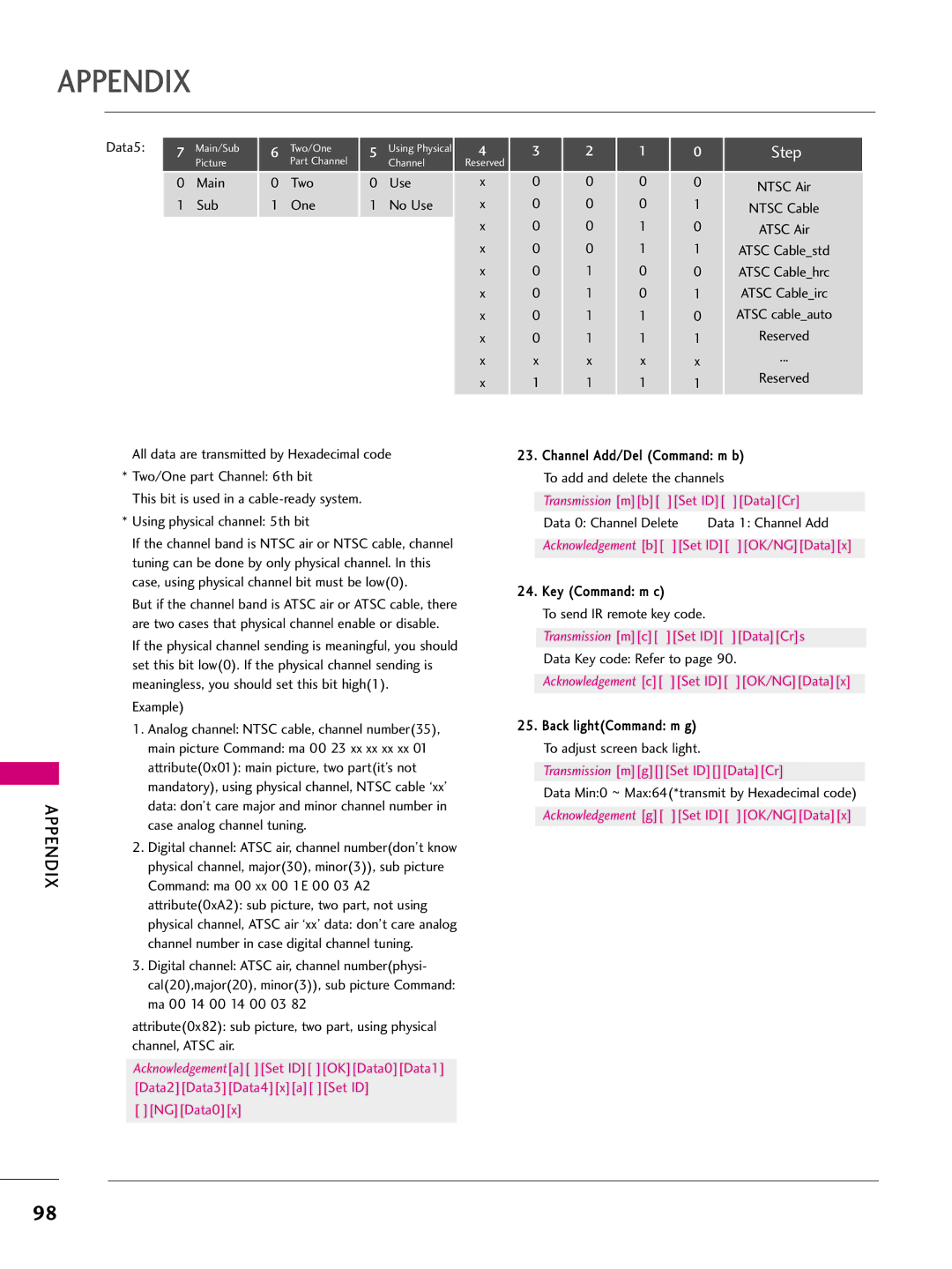 LG Electronics 42LBX, 47LBX, 52LBX owner manual Step 