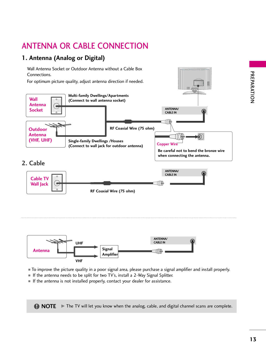 LG Electronics 47LBX, 42LBX, 52LBX owner manual Antenna or Cable Connection, Antenna Analog or Digital 