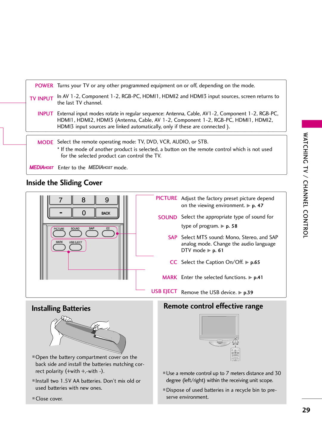 LG Electronics 42LBX, 47LBX, 52LBX owner manual Inside the Sliding Cover, Installing Batteries, Watching TV, Channel Control 