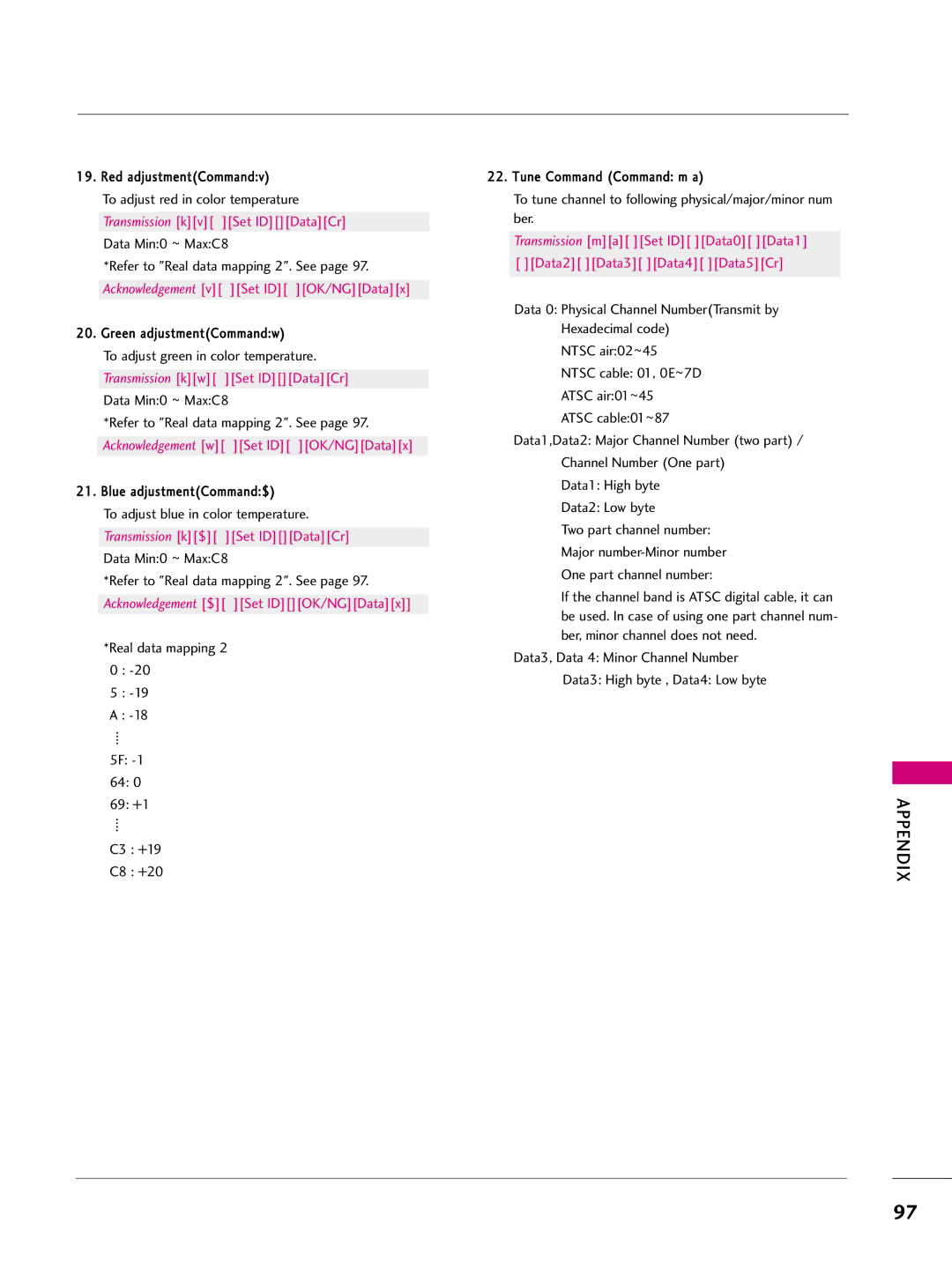 LG Electronics 47LBX, 42LBX, 52LBX owner manual Transmission kw Set IDDataCr 