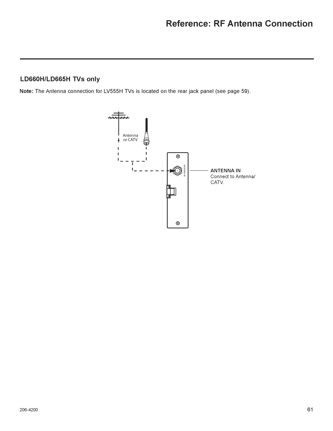 LG Electronics 42LD555H Reference RF Antenna Connection, LD660H/LD665H TVs only, Antenna in Connect to Antenna/ Catv 