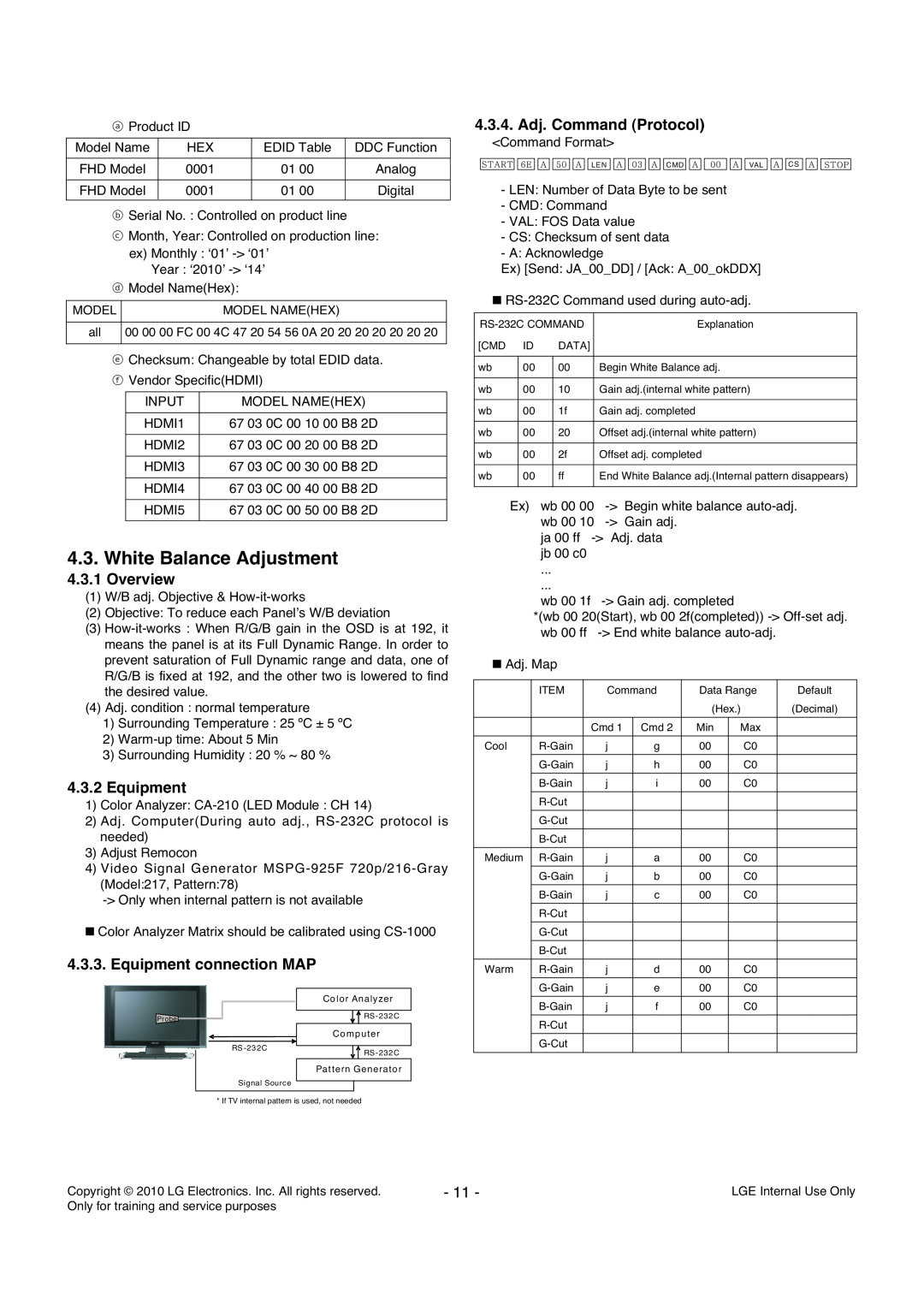 LG Electronics 47LE730N, 47LE7300 White Balance Adjustment, Overview, Equipment connection MAP, Adj. Command Protocol 