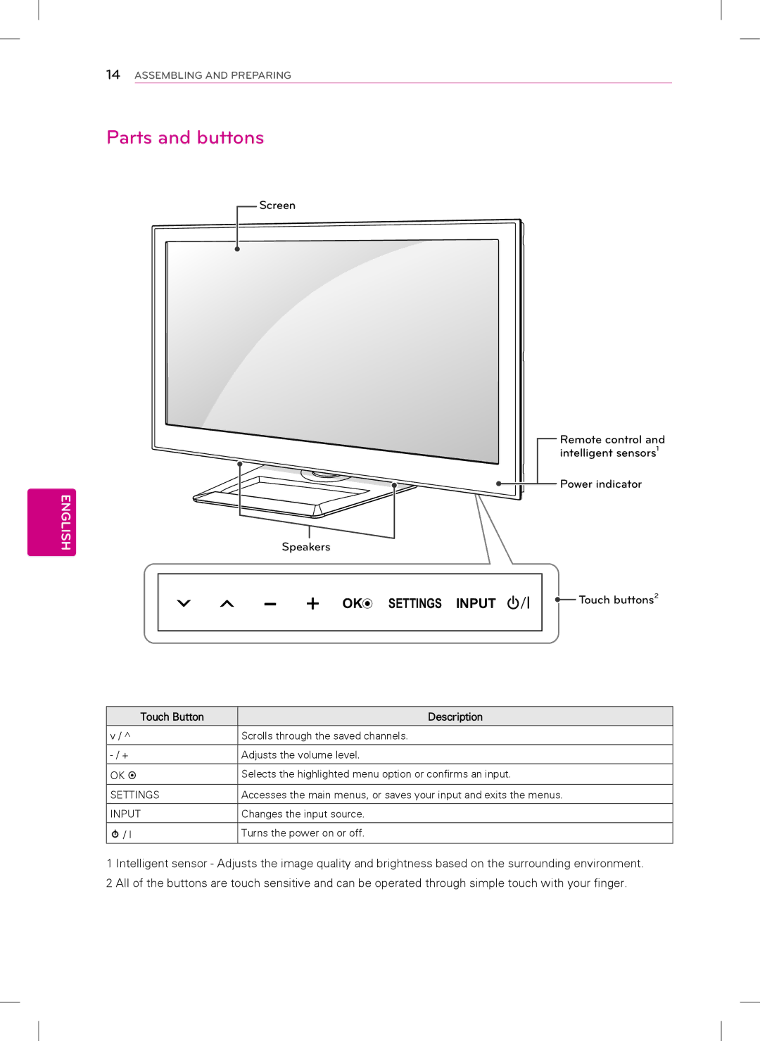 LG Electronics 47LS5700, 42LS5700 owner manual Parts and buttons, Touch buttons, Touch Button Description 