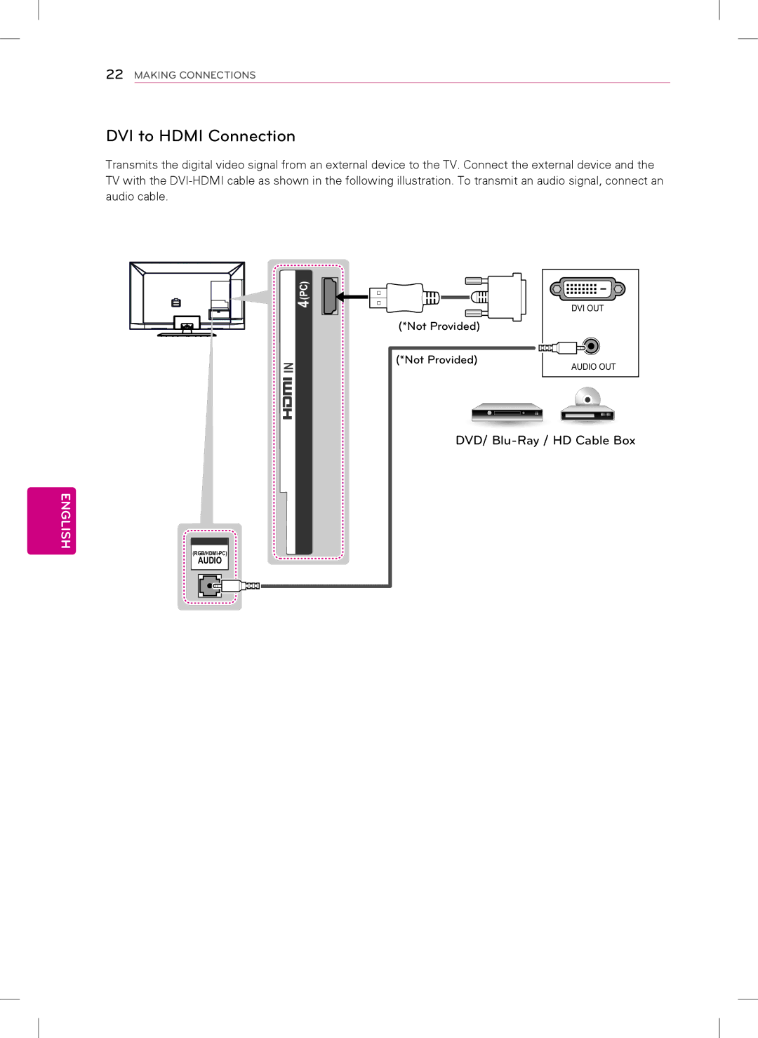 LG Electronics 47LS5700, 42LS5700 owner manual DVI to Hdmi Connection, Not Provided 