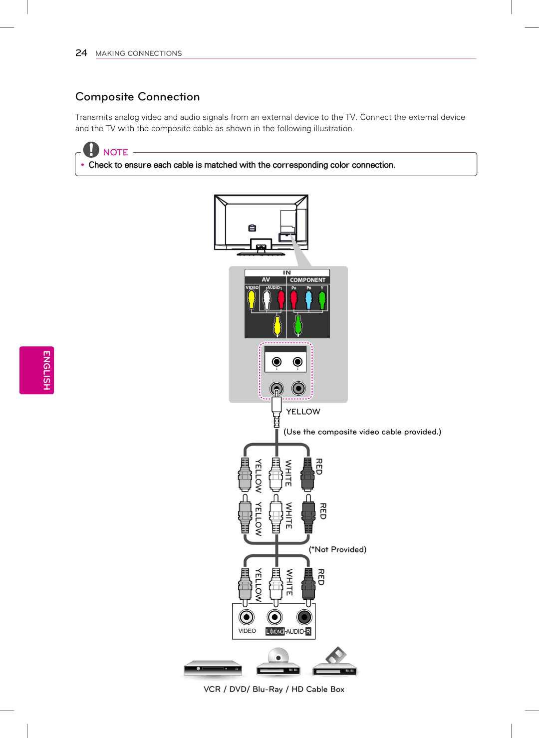 LG Electronics 42LS5700 Composite Connection, Use the composite video cable provided, VCR / DVD/ Blu-Ray / HD Cable Box 