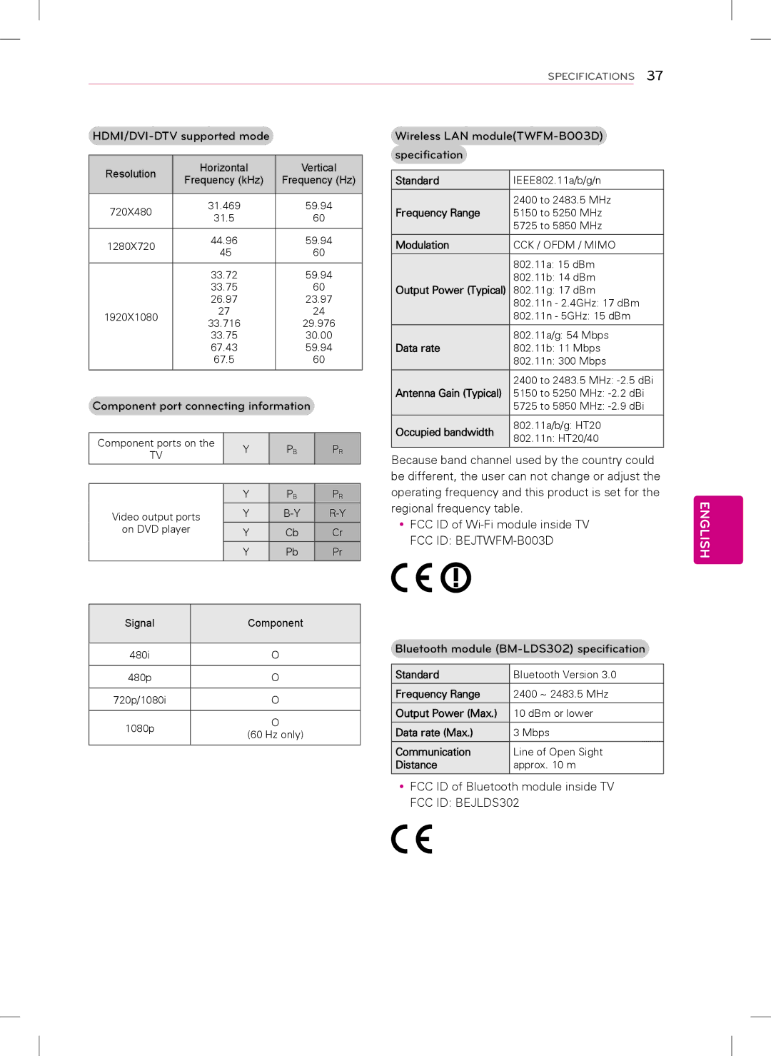 LG Electronics 47LS5700 Because band channel used by the country could, Be different, the user can not change or adjust 