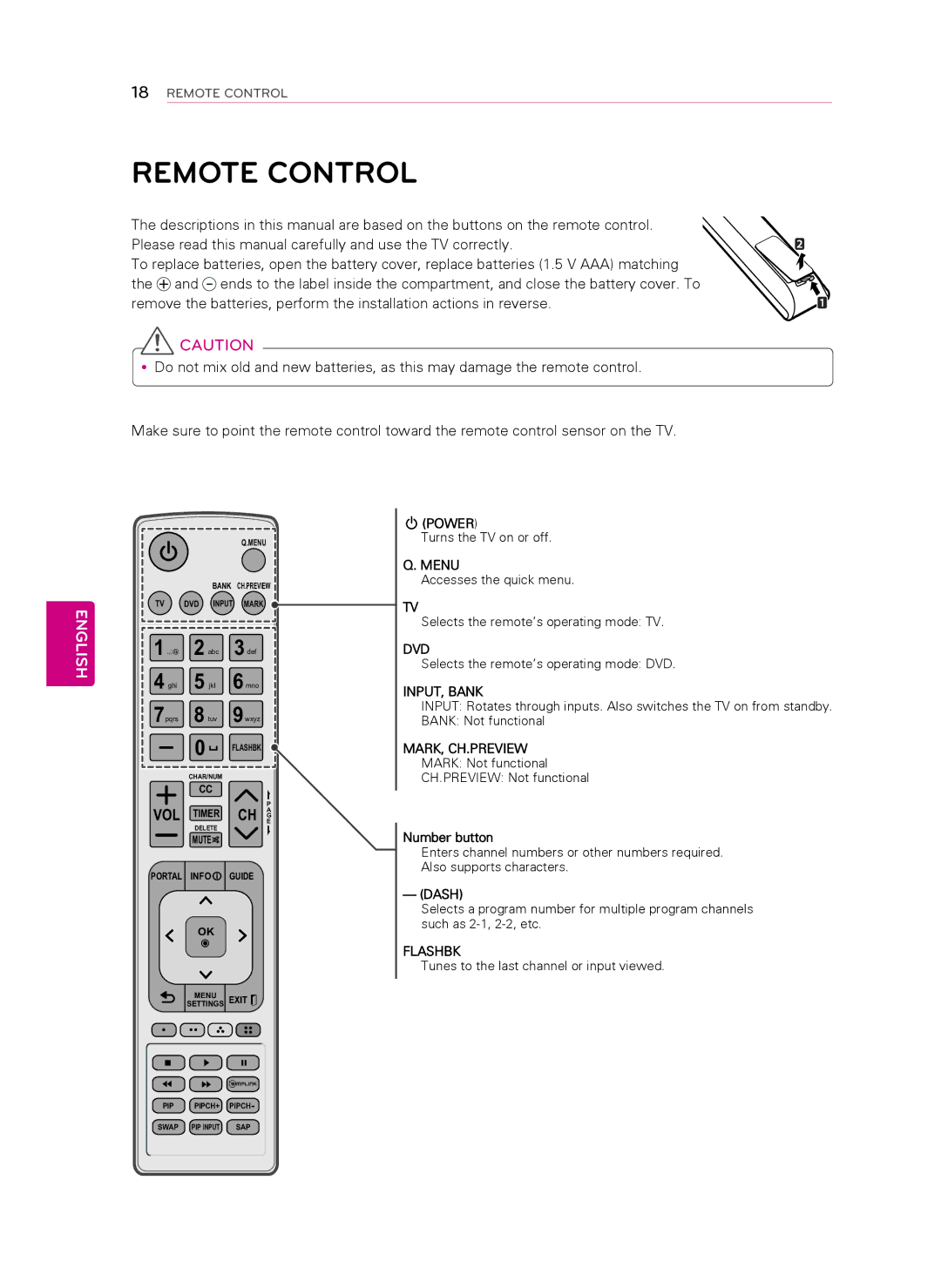 LG Electronics 47LT560E, 42LT560E, 42LT560C, 37LT560E, 37LT560C, 22LT560C, 26LT560C manual Remote Control, Number button, Dash 