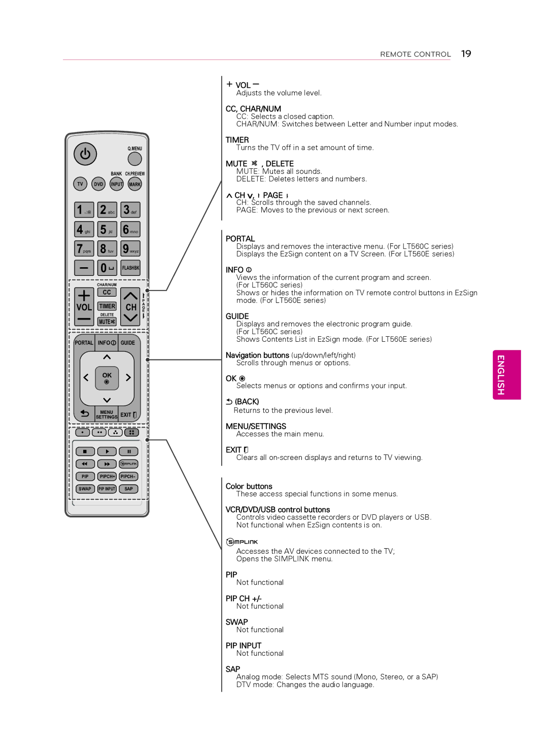 LG Electronics 42LT560E, 47LT560E, 42LT560C manual Ok ꔉ, Back, Exit ꕯ, Color buttons, VCR/DVD/USB control buttons, Pip Ch + 