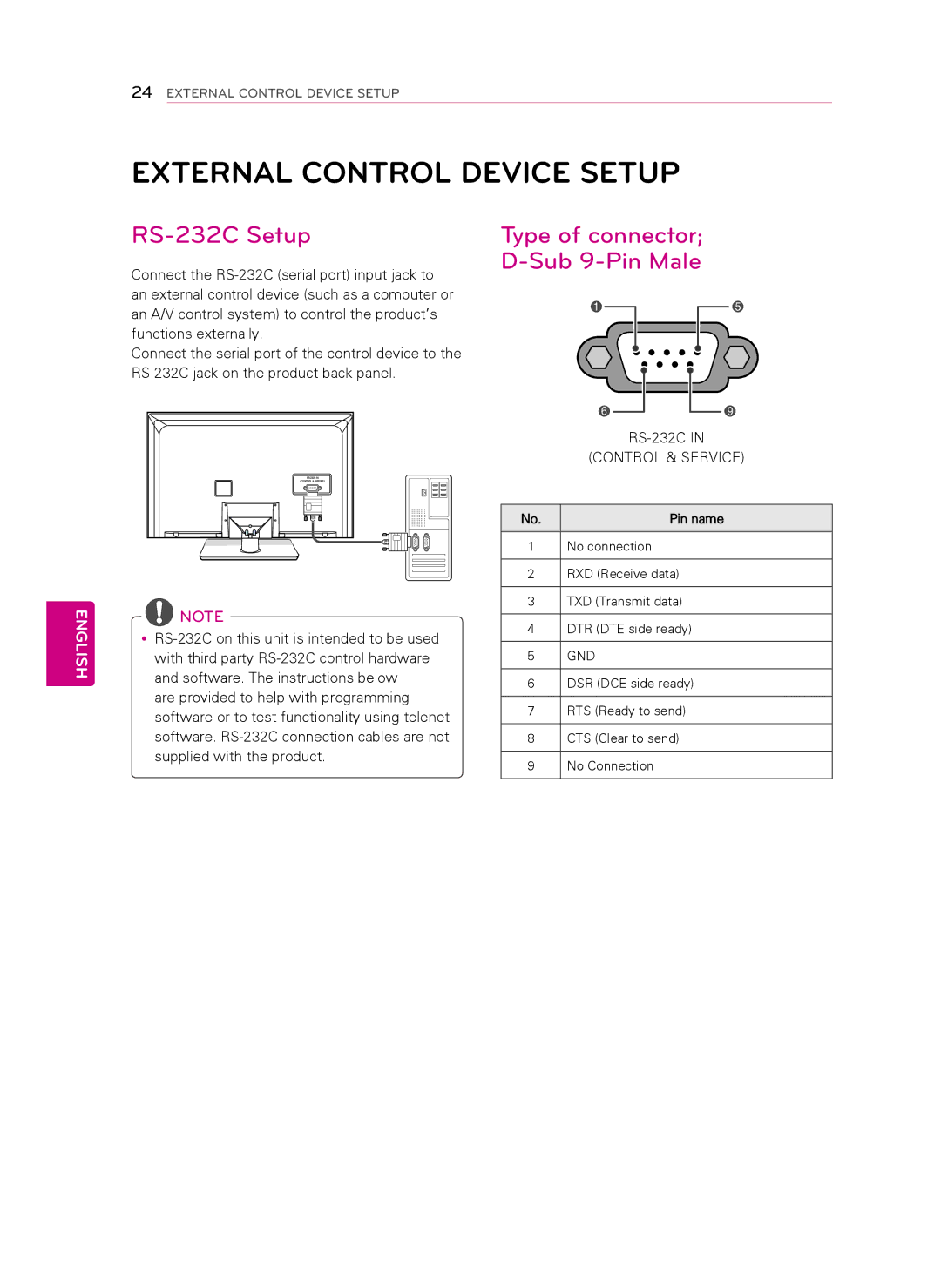 LG Electronics 26LT560C, 47LT560E manual External Control Device Setup, RS-232C Setup, Type of connector D-Sub 9-Pin Male 