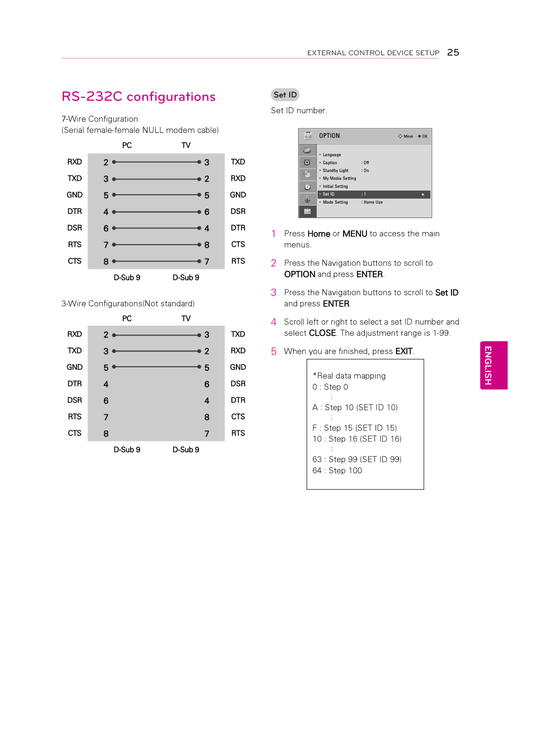 LG Electronics 32LT560E, 47LT560E, 42LT560E, 42LT560C, 37LT560E manual RS-232C configurations, Wire ConfigurationsNot standard 