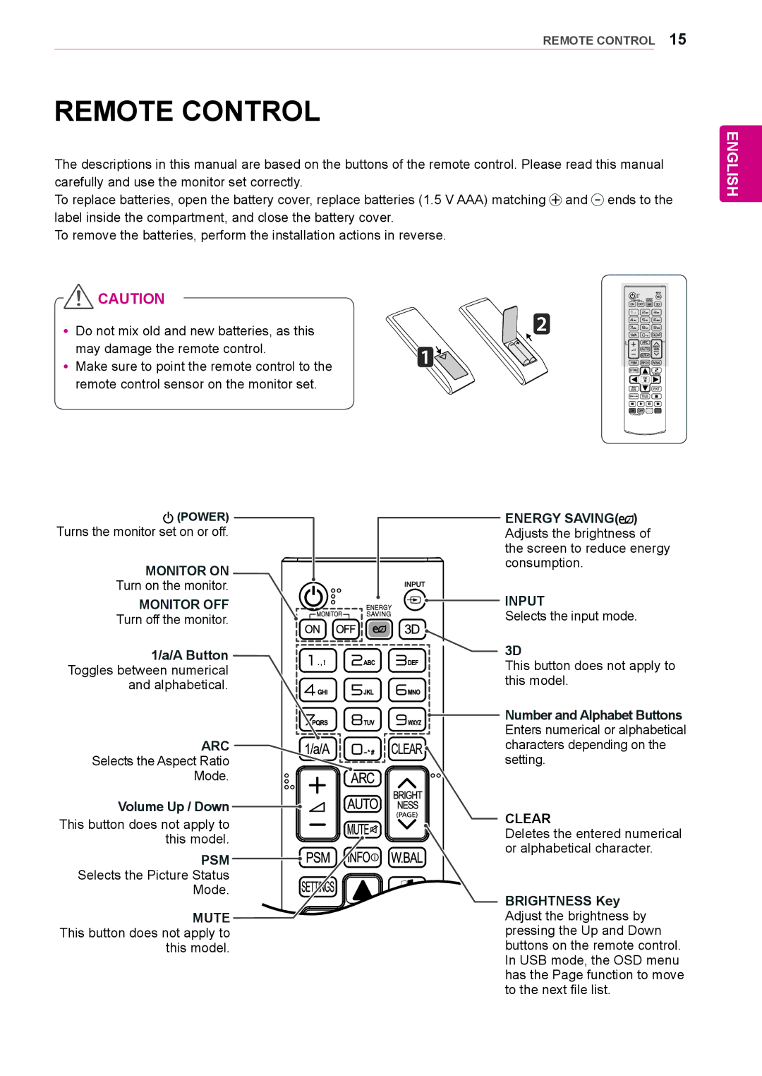 LG Electronics 55LV35A, 47LV35A Remote Control, A Button Toggles between numerical and alphabetical, Volume Up / Down 