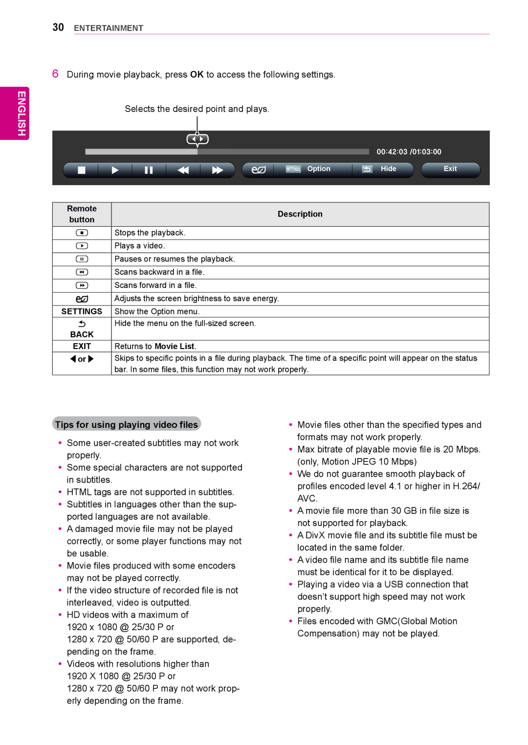 LG Electronics 47LV35A, 55LV35A owner manual Tips for using playing video files, Remote Description 