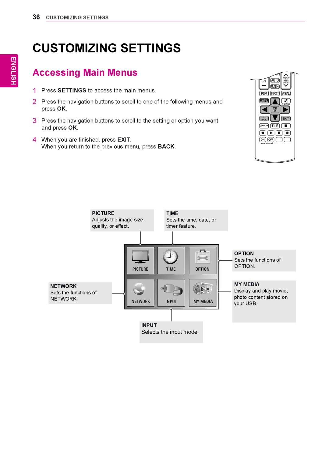 LG Electronics 47LV35A, 55LV35A owner manual Customizing Settings, Accessing Main Menus 