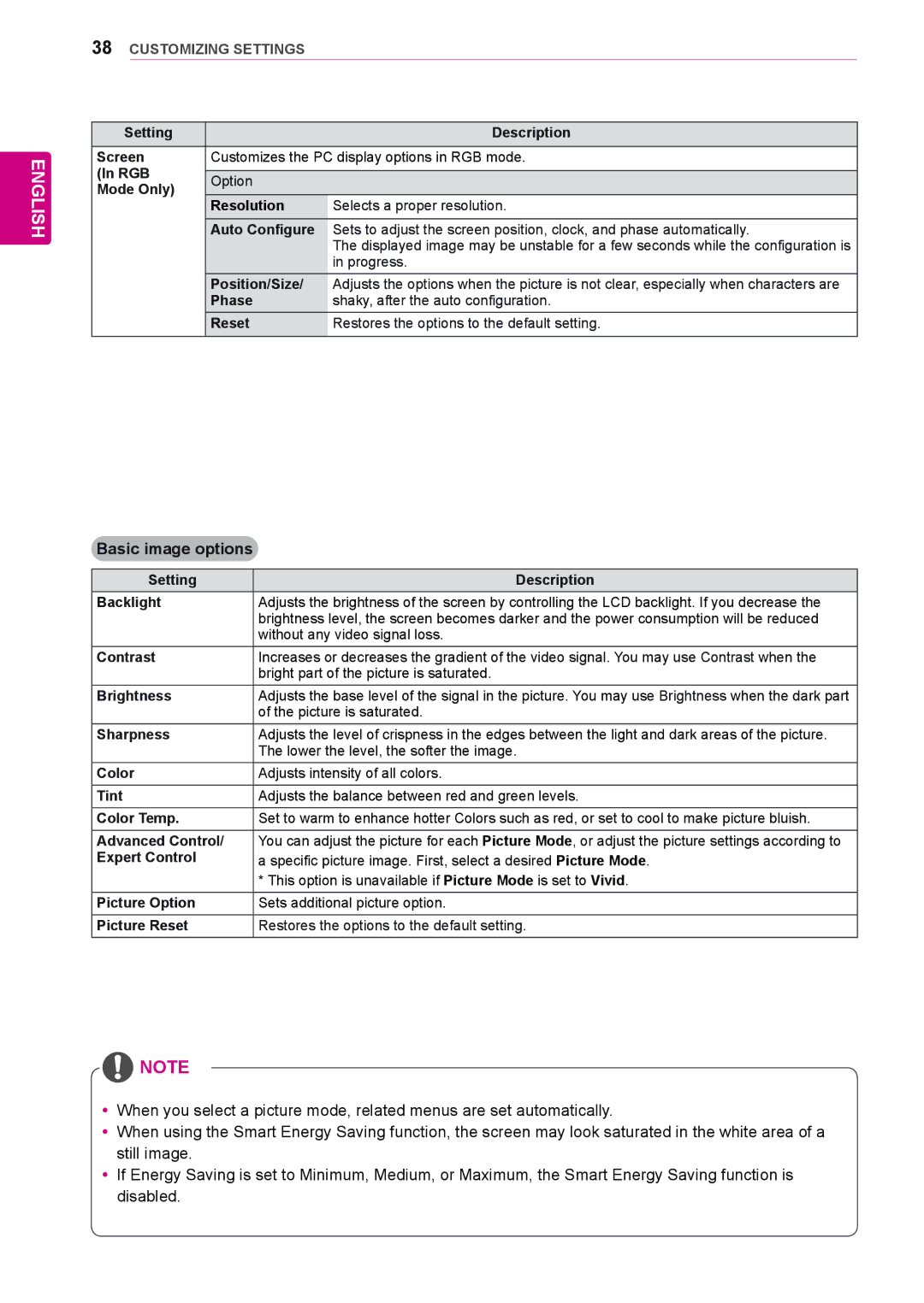 LG Electronics 47LV35A, 55LV35A owner manual Basic image options 