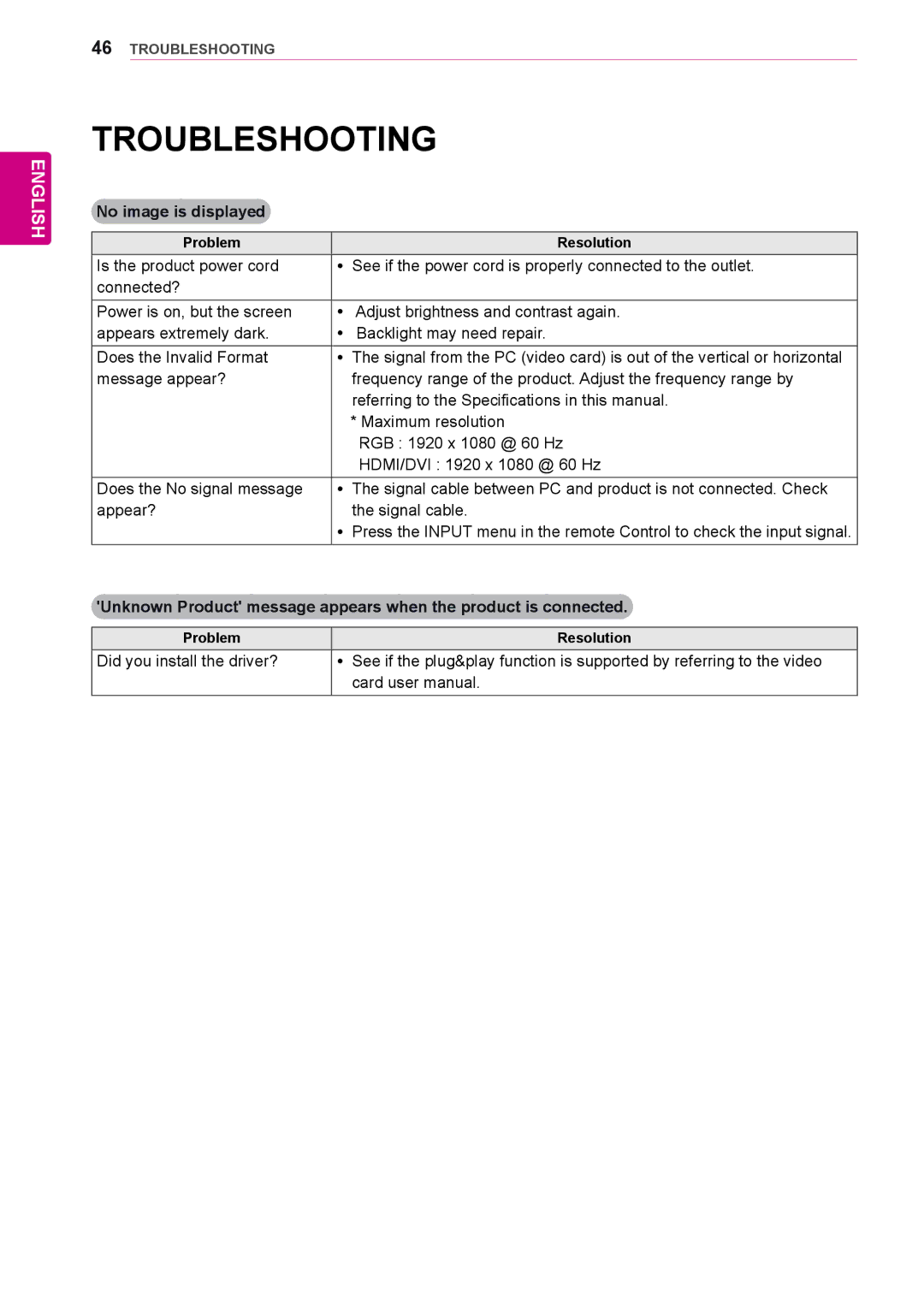 LG Electronics 47LV35A, 55LV35A owner manual Troubleshooting, No image is displayed, Problem Resolution 