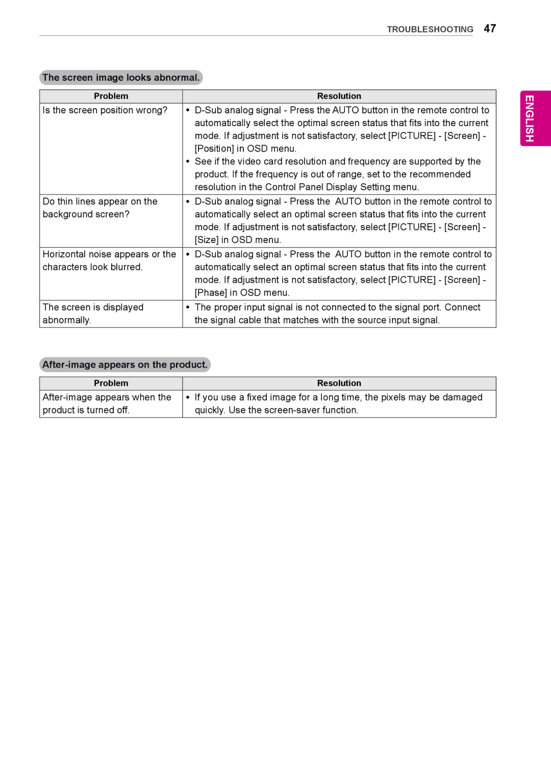 LG Electronics 55LV35A, 47LV35A owner manual Screen image looks abnormal, After-image appears on the product 