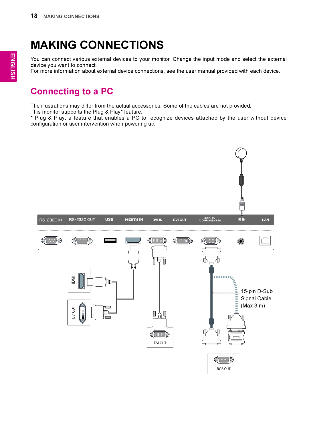 LG Electronics 47LV35A, 55LV35A owner manual Making Connections, Connecting to a PC, English 