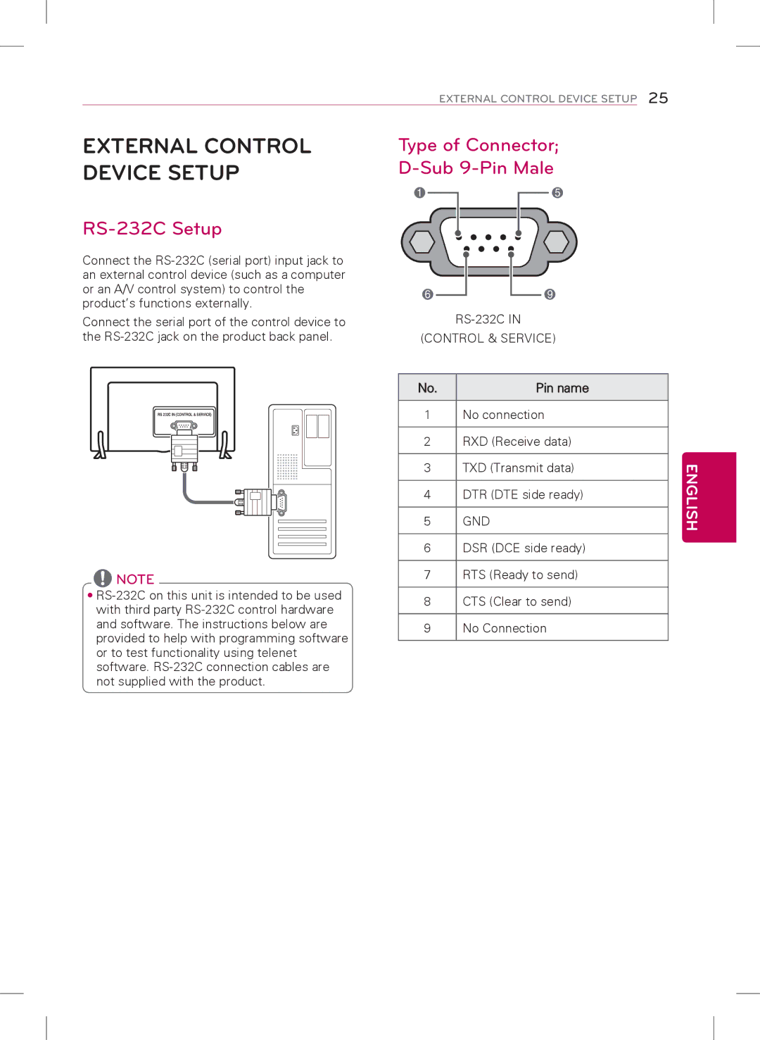 LG Electronics 32LY340C, 47LY340C, 42LY340C, 55LY340C owner manual RS-232C Setup, Type of Connector D-Sub 9-Pin Male 