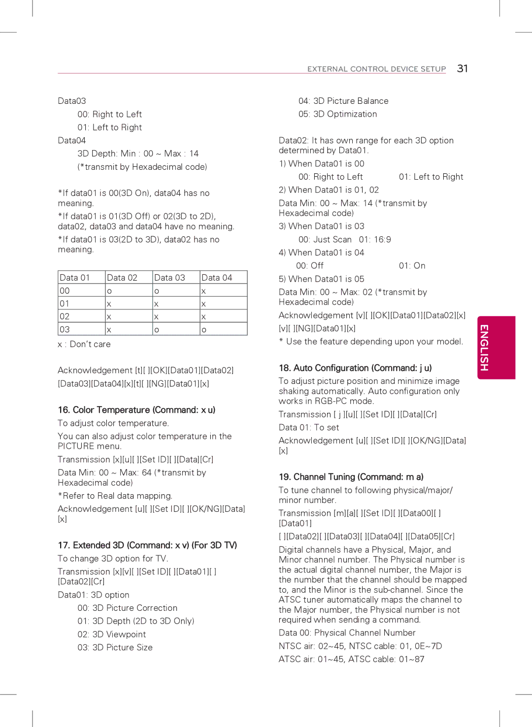 LG Electronics 55LY340C Color Temperature Command x u To adjust color temperature, Auto Configuration Command j u 