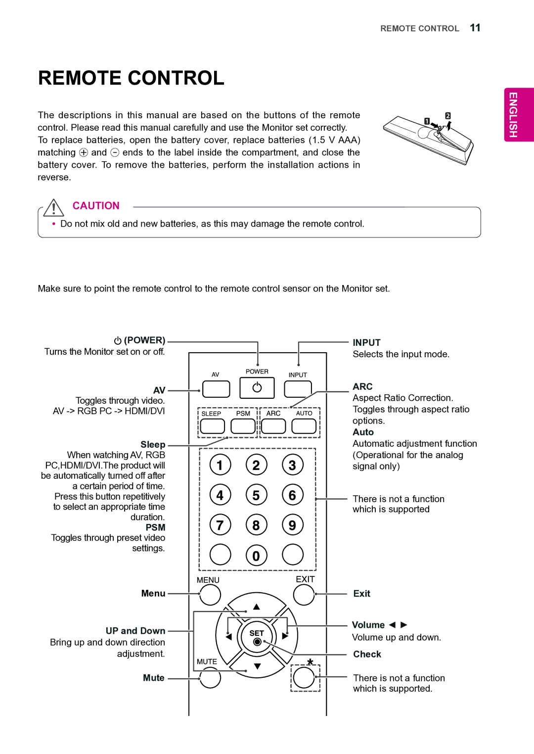 LG Electronics 47VL10 owner manual Remote Control 